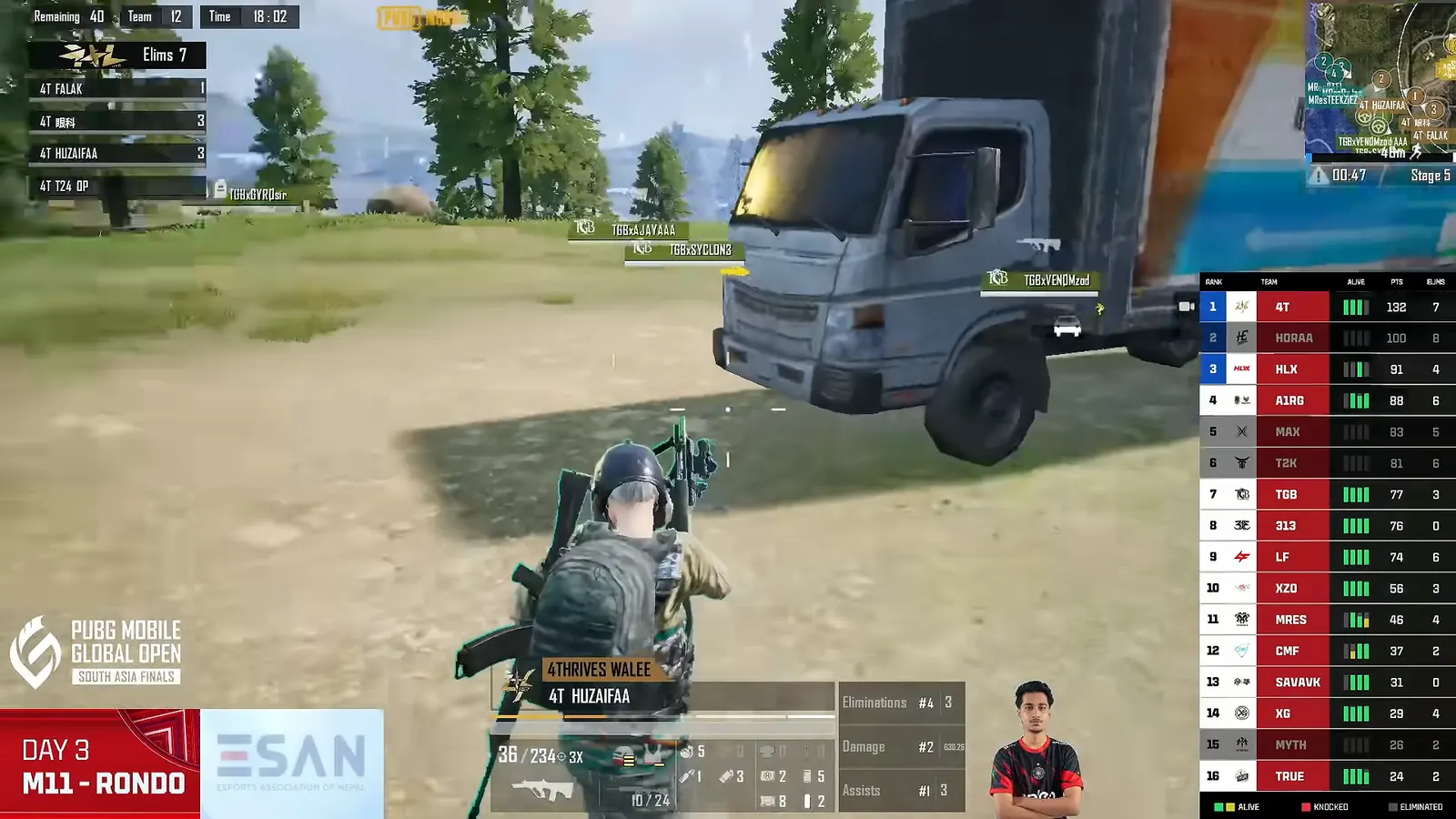 A PUBG MOBILE broadcast with Estrella: live team rankings on the right, the observed team and player stats on screen.